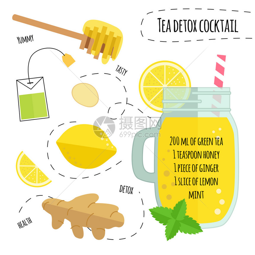 配方排毒鸡尾酒配绿茶柠檬生姜贺卡杂志咖啡厅和餐厅菜单的矢量图解健康生活的新图片