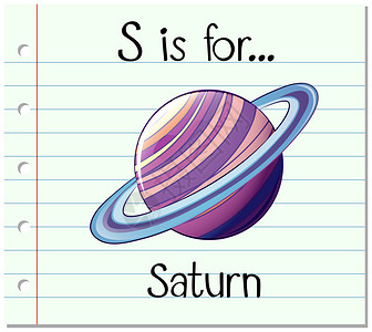 闪存卡字母S是Saturn背景图片