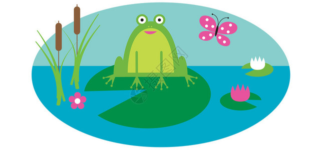 卡通绿色青蛙在河上的睡莲上矢量图图片