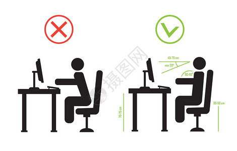 坐姿不端正正确和坏脊椎的坐姿矢量插画