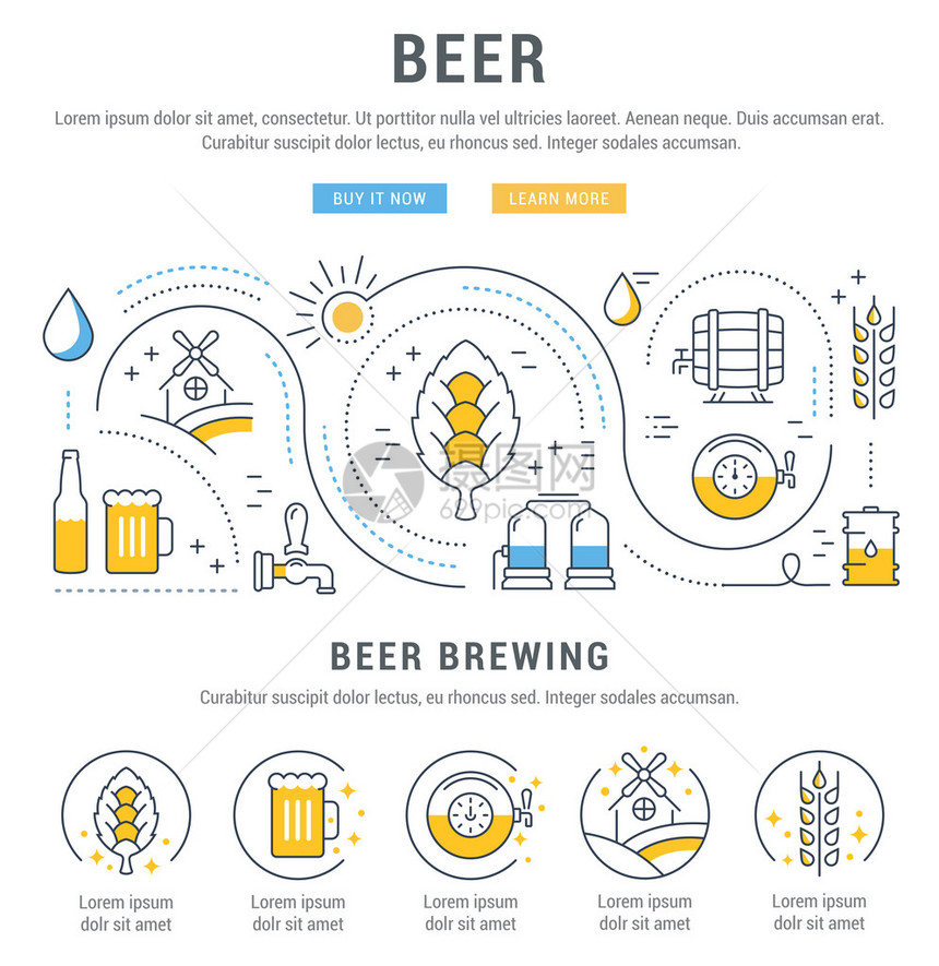 啤酒制造小麦种植和酒精销售的平线插图网页横幅和印刷材料的概念带有网站横幅和登陆页图片
