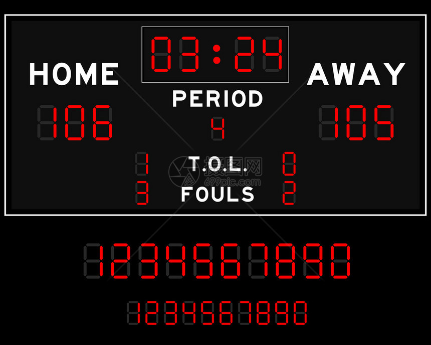 篮球数字LED记分牌图片