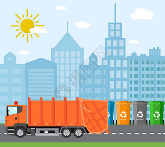 城市垃圾回收概念与垃圾车概念废物处理和类型分类管理平面设图片