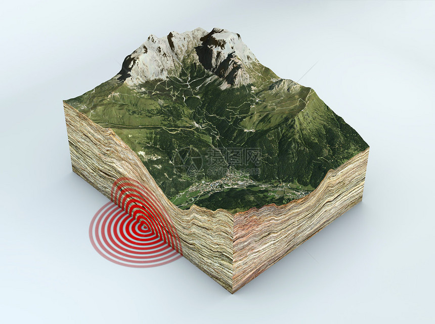 地震面部分图片