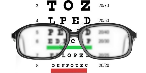 3d渲染一副眼镜和视力测试图片