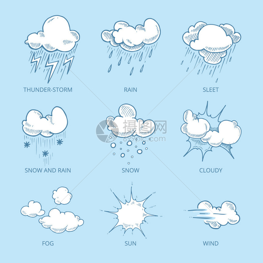 网站上使用的矢量天气图标图片