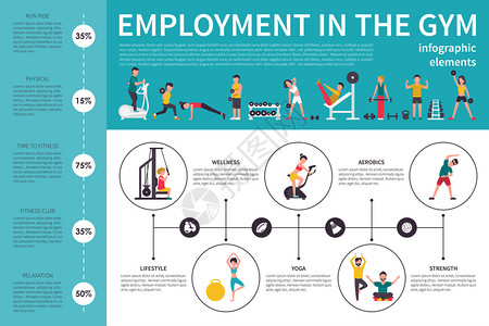 健身室内摄影平板矢量插图中的就业情况可编图片