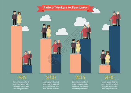 具有工人趋势的老龄人口趋图片