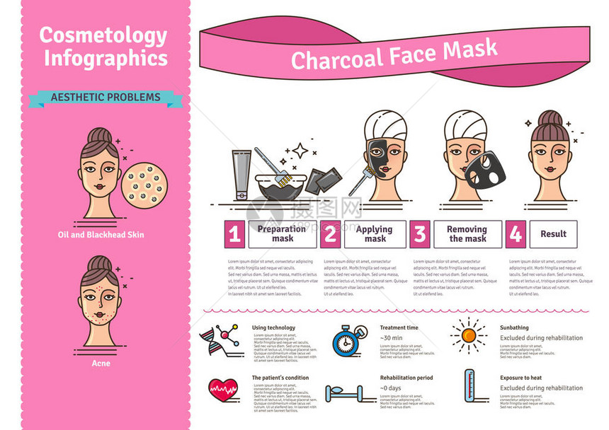 配有活木炭面罩的矢量电图图片
