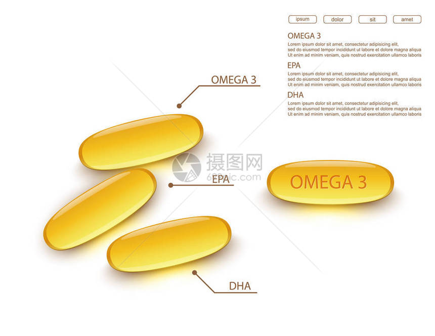 在白色backgroundvector上的鱼油图片
