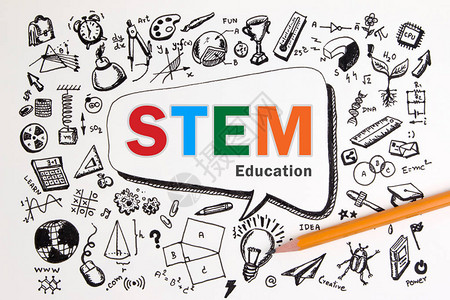 STEM教育背景的涂鸦具有涂鸦图标教育的科学技术工程和数学背景图片
