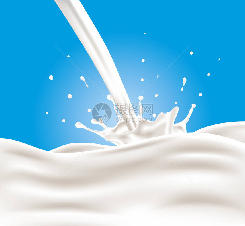 牛奶飞溅矢量图图片