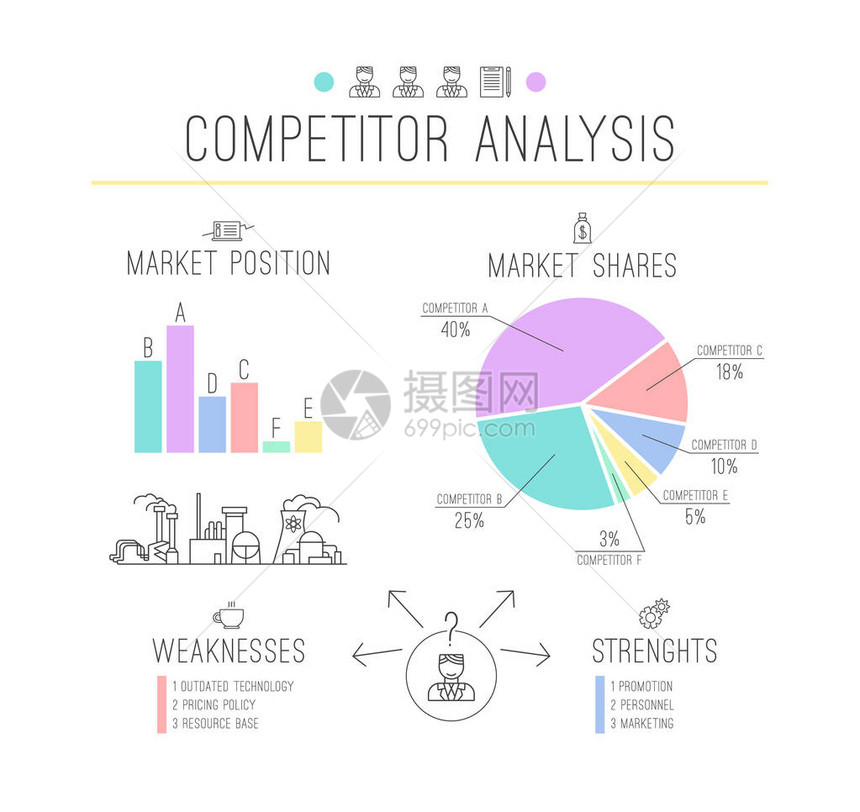 以薄线条样式分析竞争者信息图白色图片