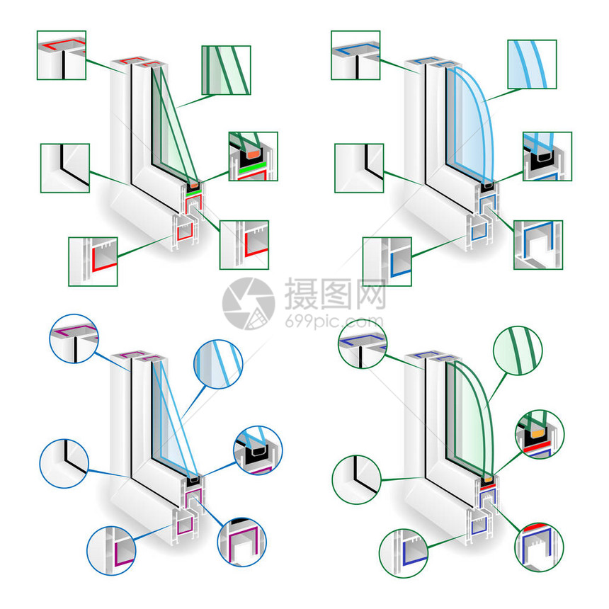 塑料窗口框架配置集结构角窗口InfificTempica图片