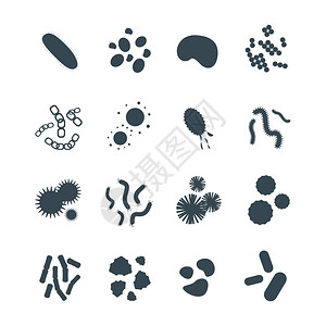 细菌显微分离微生物图标人类微生物学有机体和药物感染生物学疾病原体霉菌病媒图解花粉病HIV插画