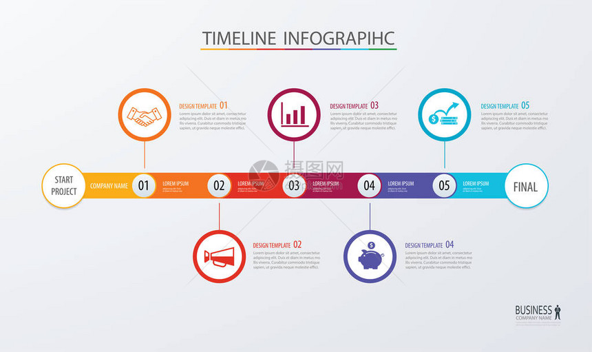 信息图表时间线模板业务概念矢量可用于工作流布局图表数字步长选项网页设图片