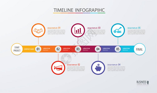 信息图表时间线模板业务概念矢量可用于工作流布局图表数字步长选项网页设背景图片