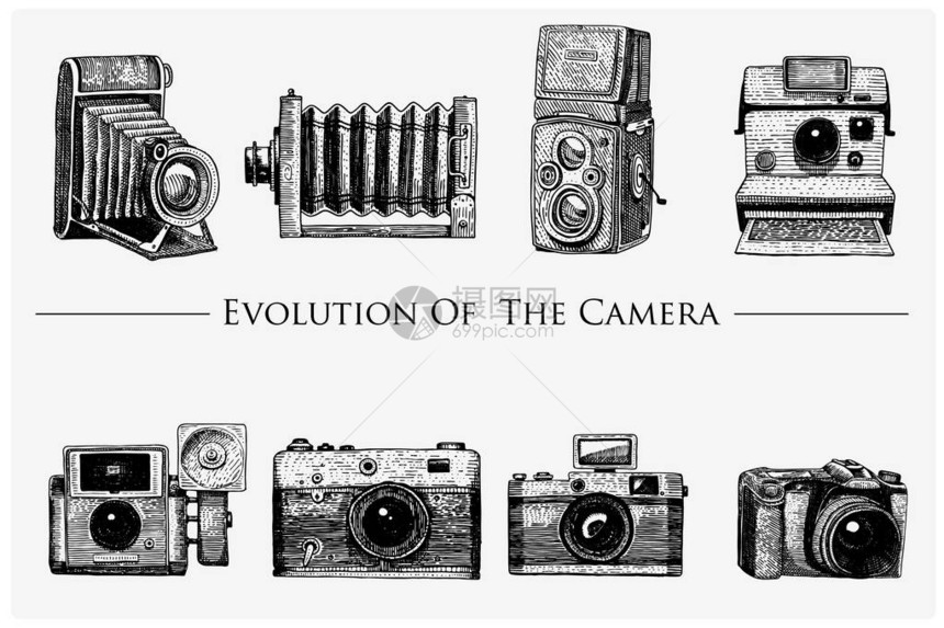 照片视频电影电影摄机的演变从最初到现在的复古素描或木刻风格的雕刻手绘老式复古镜头孤立的图片