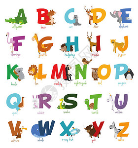 可爱的卡通动物园插图字母与有趣的动物英文字母学着阅读背景图片