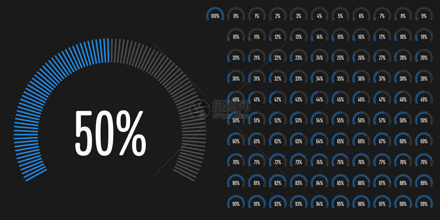用于网络设计用户界面UI或信息图表的0至100个圆图片