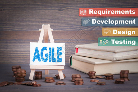Agile软件开发商业概念微小变图片