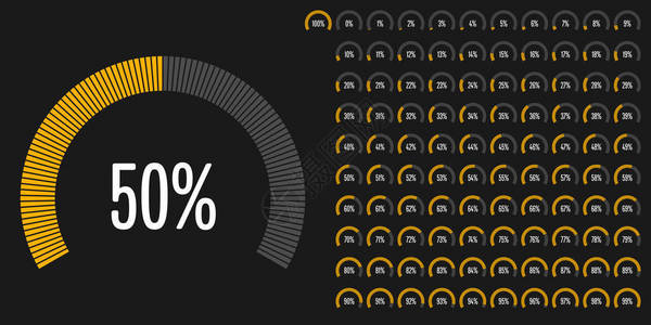 从0到100的圆形扇区百分比图集图片