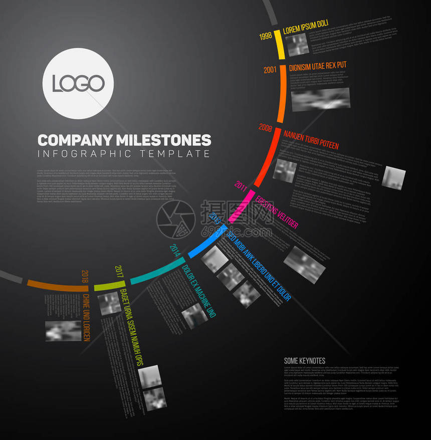 带有最大里程碑图标照片和年份标签的矢量信息图表圆形时间线报告模图片