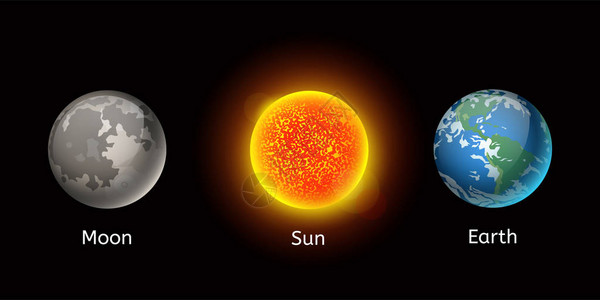 高质量的太阳系行星系天文学和宇宙月球科学宇宙轨道星矢量图占星术行星世界探索背景图片