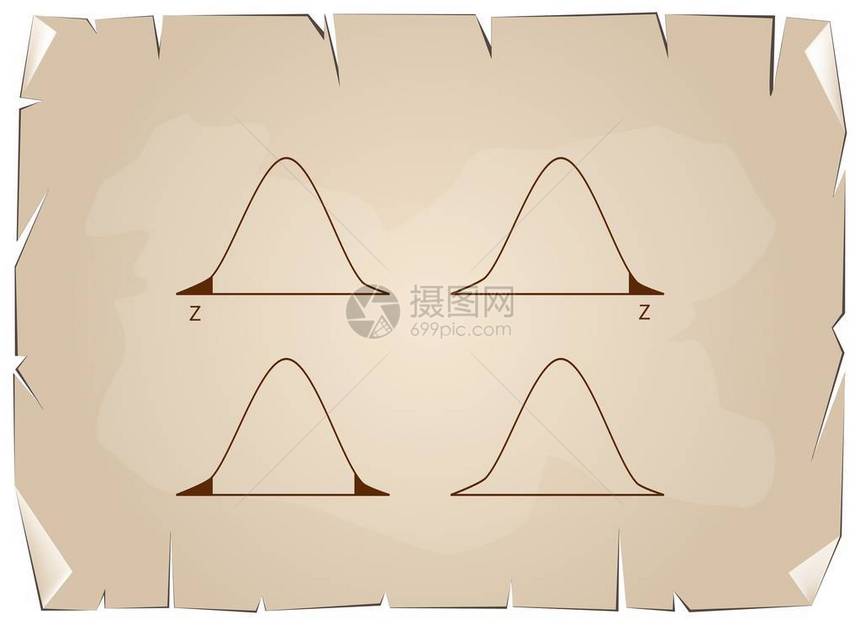 商业和营销概念标准偏离说明高斯钟或关于老旧古董格龙盖纸质背景的正常分发曲线单图片