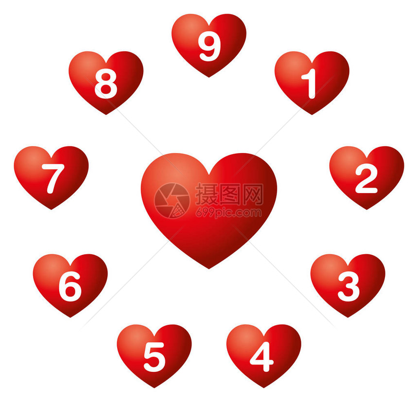 在一个圆圈中的心数命理九个灵魂在心脏符号周围的红色心脏中敦促数字这些数字揭示了我们更想要什么图片