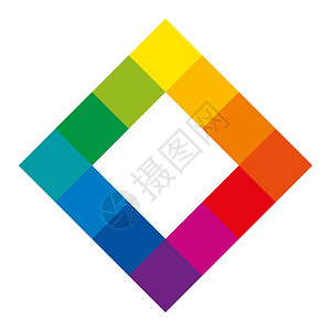 方形色轮的十二种独特色调显示原色二次色和三次色之间的关系互补色混合理论白上插画