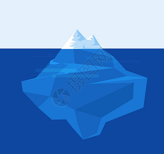 贝格犬冰山插图平面设计矢量插图插画