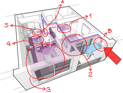 加热管完全配备了热水地暖和燃气热水器作为供暖能源设计图片
