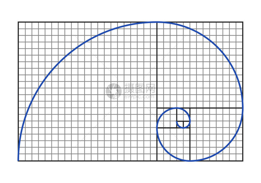金比图Fibonacci螺旋符图片