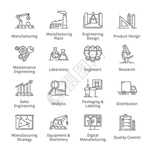 这套包含可用于设计和开发网站的制造工程图标图片