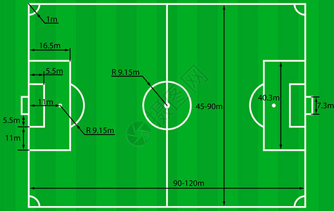 足球场或足球场计划尺寸图片