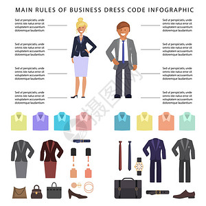 商务着装规范信息图表穿着正式衣服和鞋子的人男人和女人的官方西装背景图片