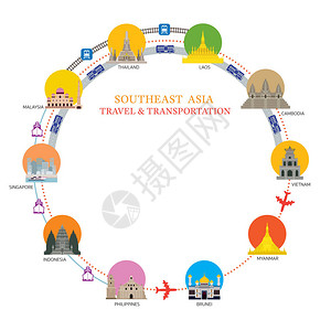 文莱元东盟旅行和旅游插画