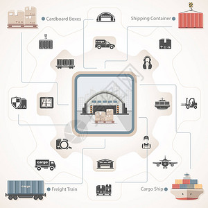 有物流图标的仓库背景图片
