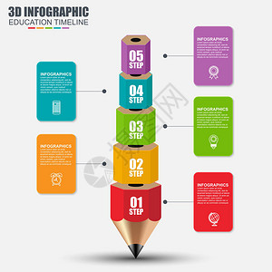 教育3d铅笔信息图表矢量设计模板可用于步骤带有5个选项的概念零件或流程工作流图表时间线年度报告营销图背景图片