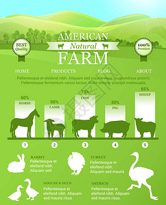 美国农业图背景图片