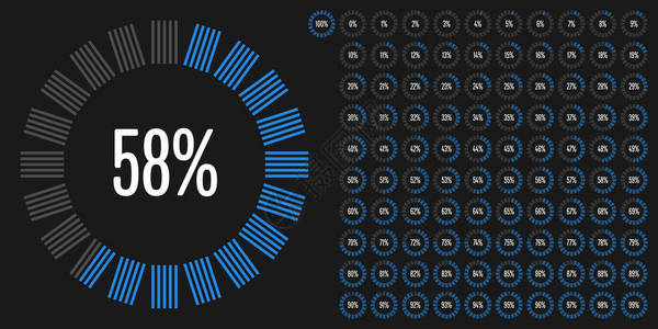 0至100个圆周百分数图集图片