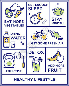 健康生活方式的海报饮食图片
