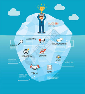 A冰山概念背景的成功业图片