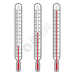 背景插图上的温度计矢量图片