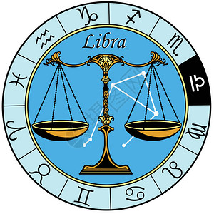 天秤座占星术座在黄道带轮上背景图片