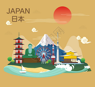 日本著名的地标和日本旅游景点插图vic图片