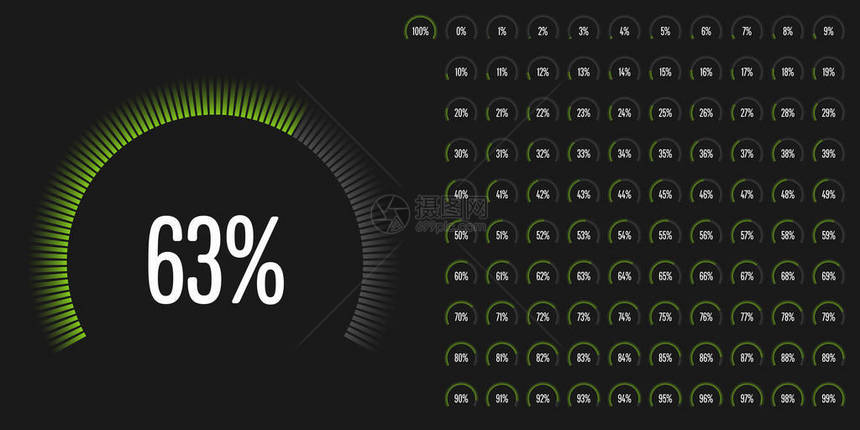 从0到100的圆形扇区百分比图集图片