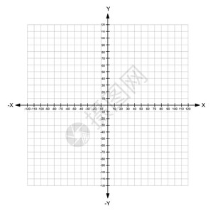 空x和y轴笛卡尔坐标平面与白图片
