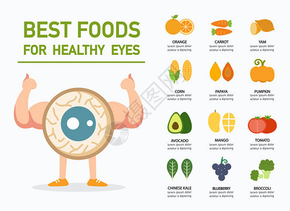 健康眼睛的最佳食物信息图片
